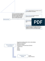 tAREA 0105 2022 Curso Ciencia Abierta 