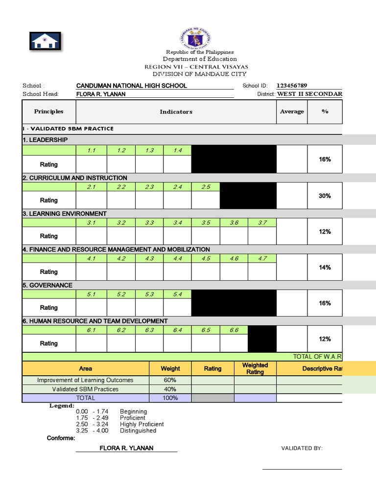 REGION VII ESBM Assessment Tool 2021 v1.3  PDF  Governance  Learning