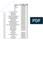 Nilai Akhir Teknologi Informasi Dan Komunikasi 10 IPA 1