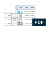 Four Product Price-Included Distribution Price