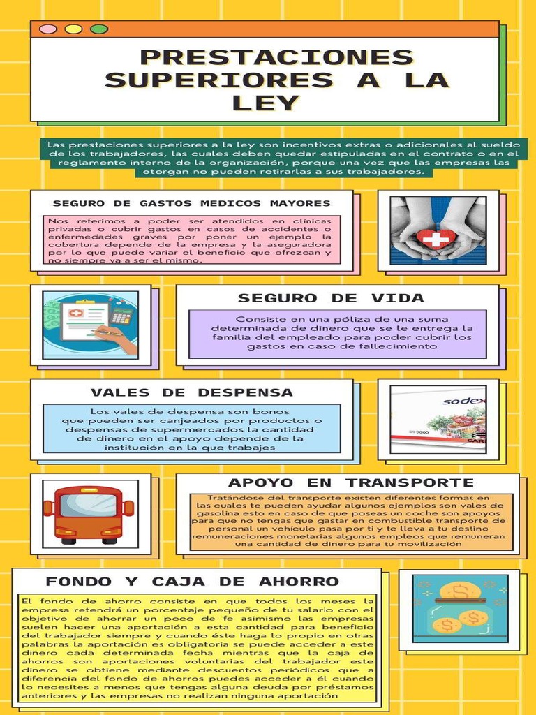 Infografía Prestaciones Superiores a La Ley PDF