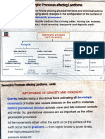 XI CH 6 Geomorphic Processes