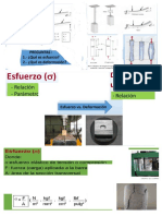 Imprimir Resis Hasta Semana 3