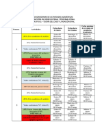 Cronograma de Actividades