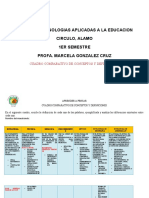 Formato Del Cuadro Comparativo de Conceptos