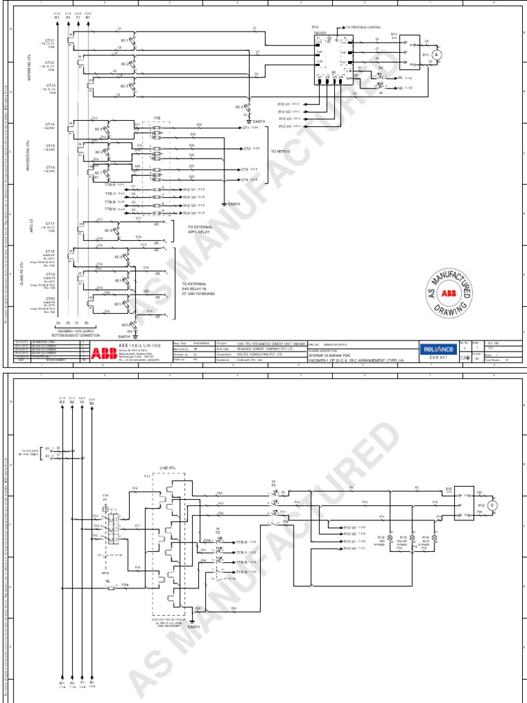 PCC Schemes | PDF