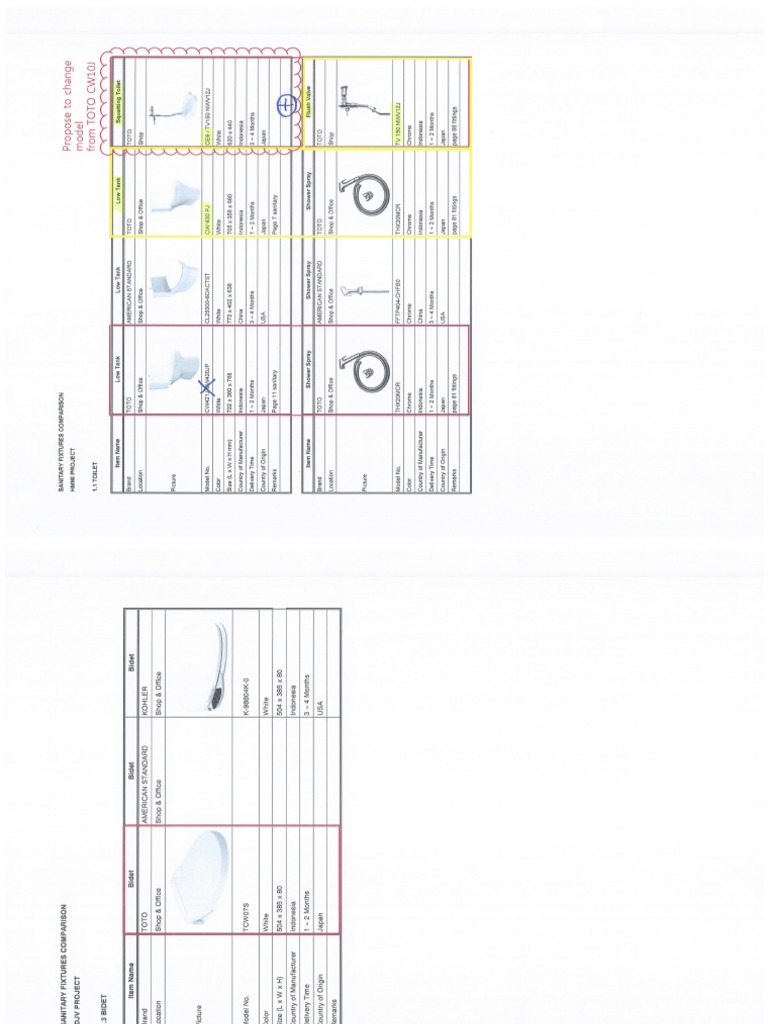 Sanitary Material Specification PDF