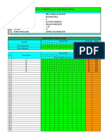 Analisis Soal Uraian