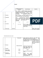 Jurnal Salep Mata Oxytetracyclin