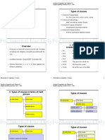 For Internal Use Only For Internal Use Only: Types of Clauses