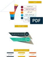 عقود الاشتراك الشركة 7