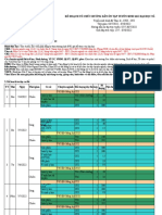 Kế hoạch ôn tập tuyển sinh SĐH 2022