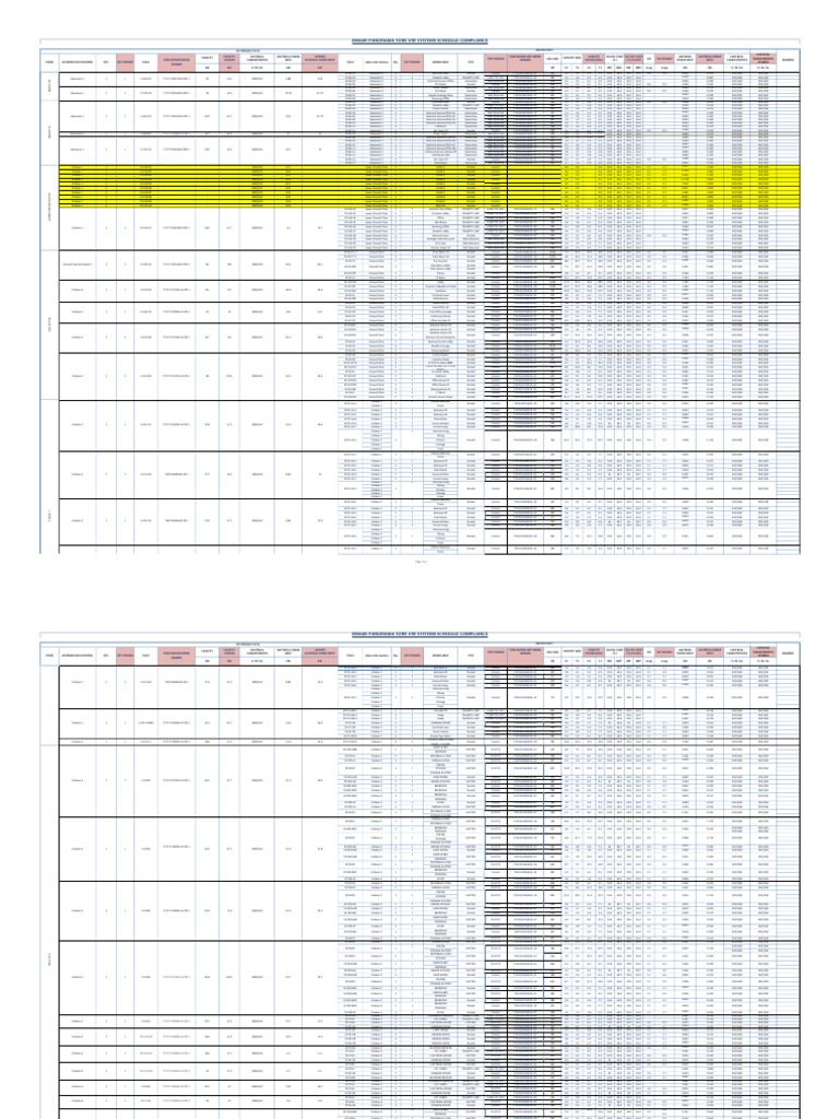 York VRF System Equipment Schedule | PDF | Basement | Environmental Design