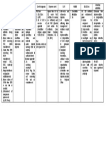 Jurisdiction Table