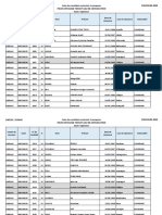 Liste ING ABIDJAN