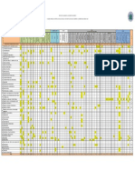 Consolidado Final de Vacantes 2022