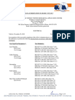 Test Type/Test Parameters: Test Method(s)