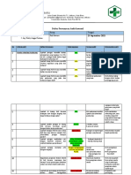 Hasil Audit Internal Tahun 2021 (Poli Dewasa) - 1