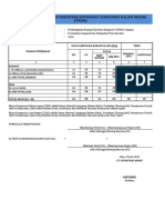 Formulir Rekapitulasi Perhitungan Tingkat Komponen Dalam Negeri (TKDN