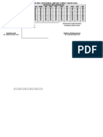 Jadwal Posyandu