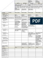 I. Objectives Monday Tuesday Wednesday Thursday Friday: Teaching Dates & Time