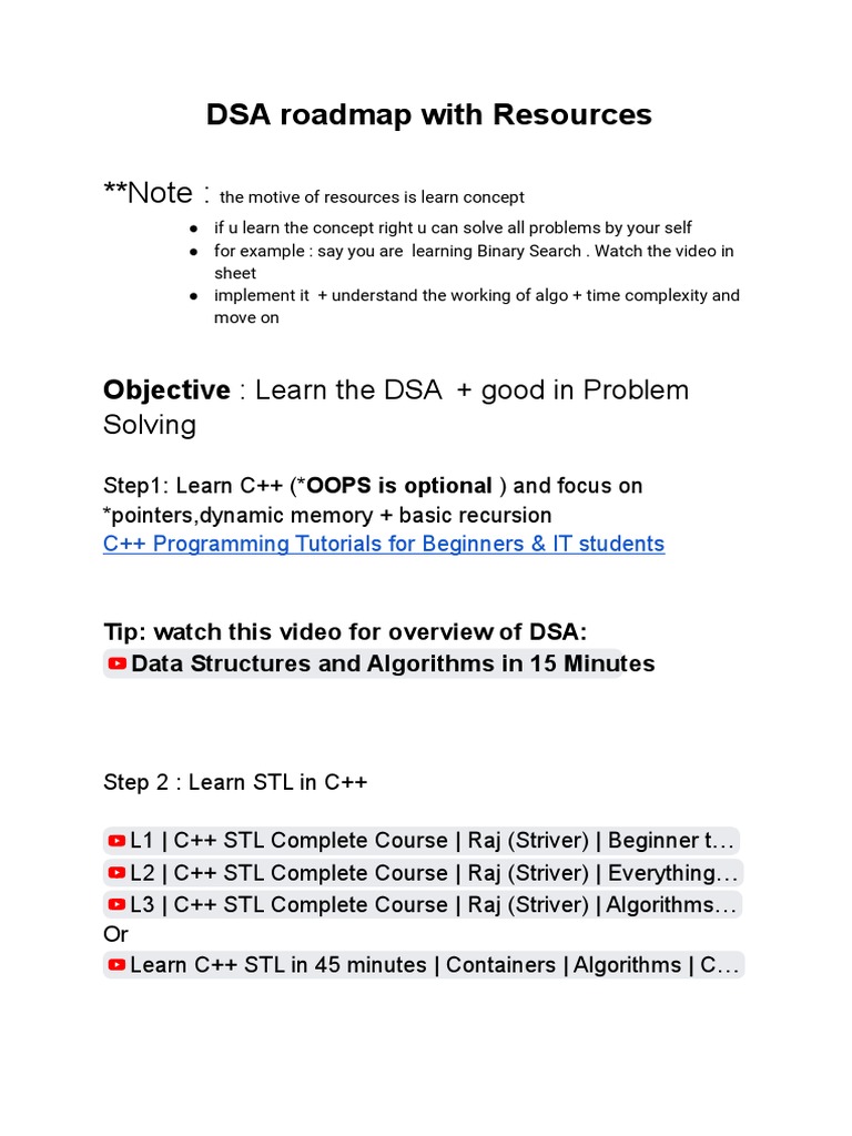 DSA Roadmap Sheet | PDF | C++ | Time Complexity