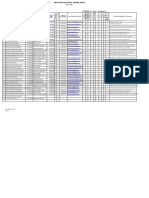 Base de Datos 5° C - Egbs