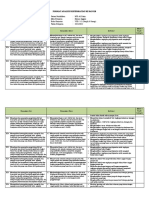 Analisis KI dan KD 21-22