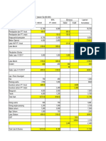 Vinanda Eka Wulandari - 1810313120028 - Tugas Mutual Holding