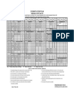 Practical Date Sheet of Associate Degree in ArtsScience Part I Annual 13507