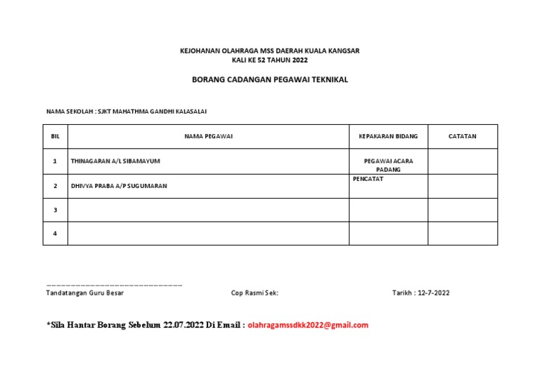 Borang Cadangan MSS Kuala Kangsar 2022 | PDF