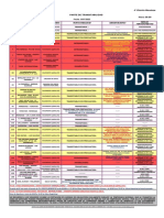 Parte de Transitabilidad 16-07-22 #1