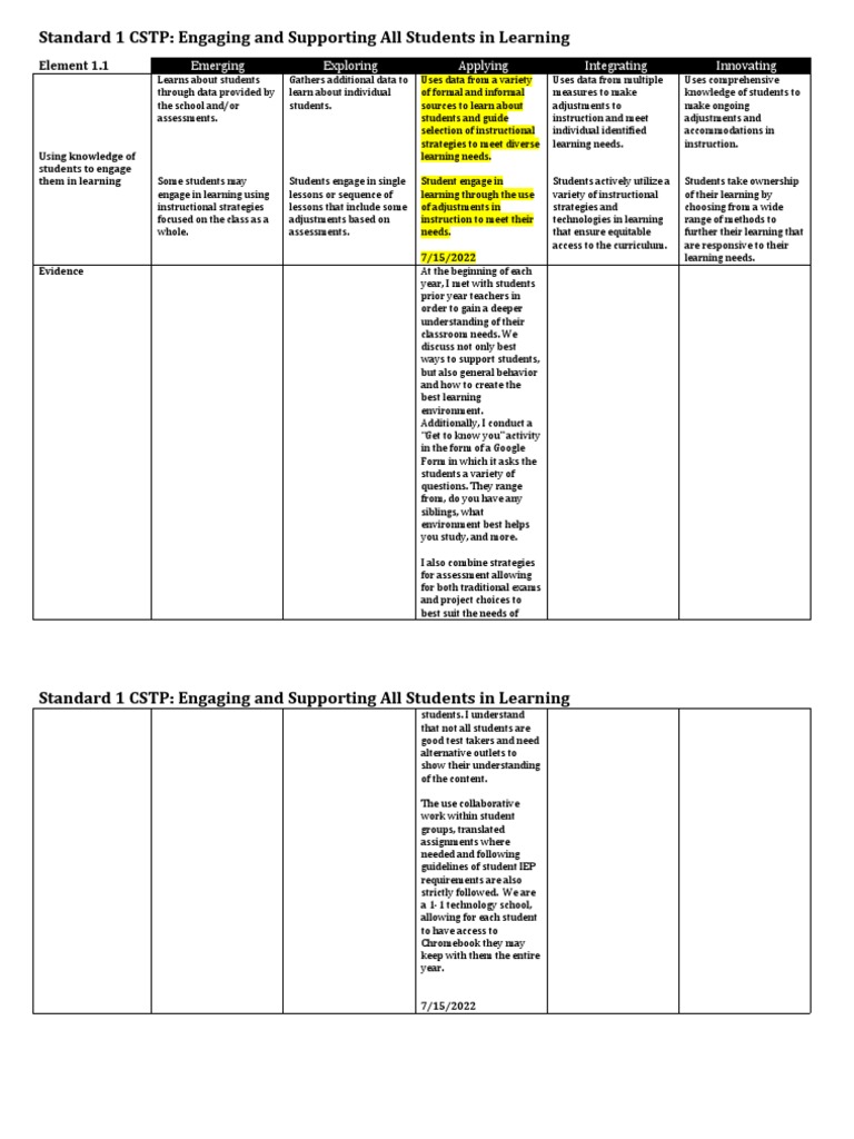 Standard 1 CSTP Engaging and Supporting All Students in Learning PDF