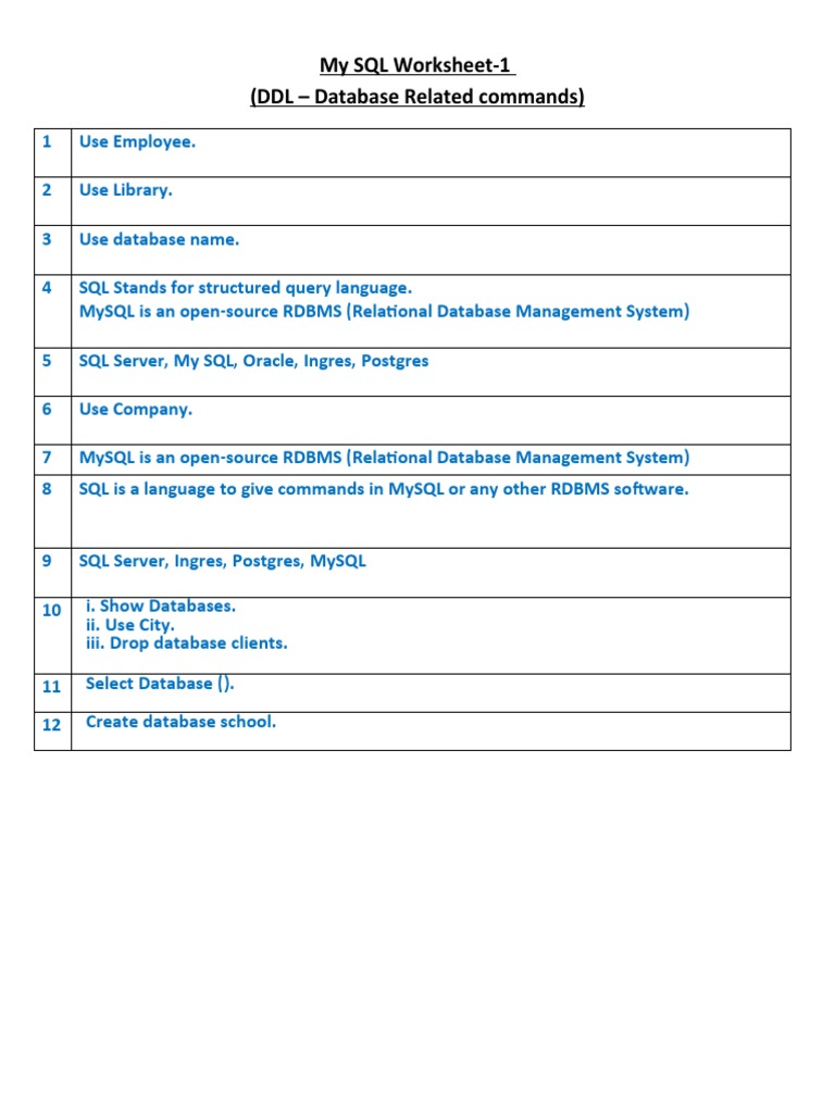 MySQL Solution 1st 5 Worksheets | PDF | Relational Database | My Sql