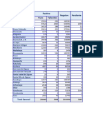 Trabajo Aplicativo Datos