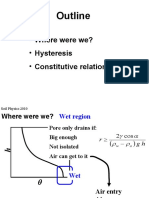 Hysteresis Constitutive Relationships