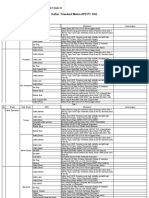 Daftar / Standard Matrix APD PT. HAL: No.: 01/DSM/IV/2012 Tanggal Terbit