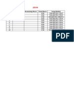 Jizan: Screen Current Hours Remaining Hours Total Hours Lamp Models