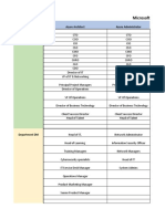 Rolebased Persona Framework