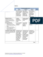 Week-End Blogging Rubric