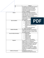 Cuadro Comparativo