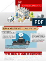 Tipos de Emprendimiento