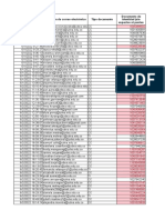 Inscripción de Actividades