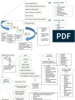 Mapas Probatorio MAR