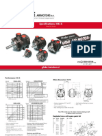 GLOBE V1 Vane Air Motor Specifications
