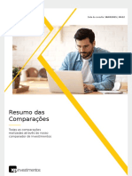 COMDINHEIRO Login1228681248