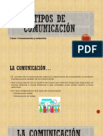 Tipos de Comunicación