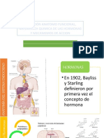 Ubicación Anatomo Funcional, Naturaleza Quimica de Las Hormonas