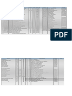 Data Murid Pra A 2020