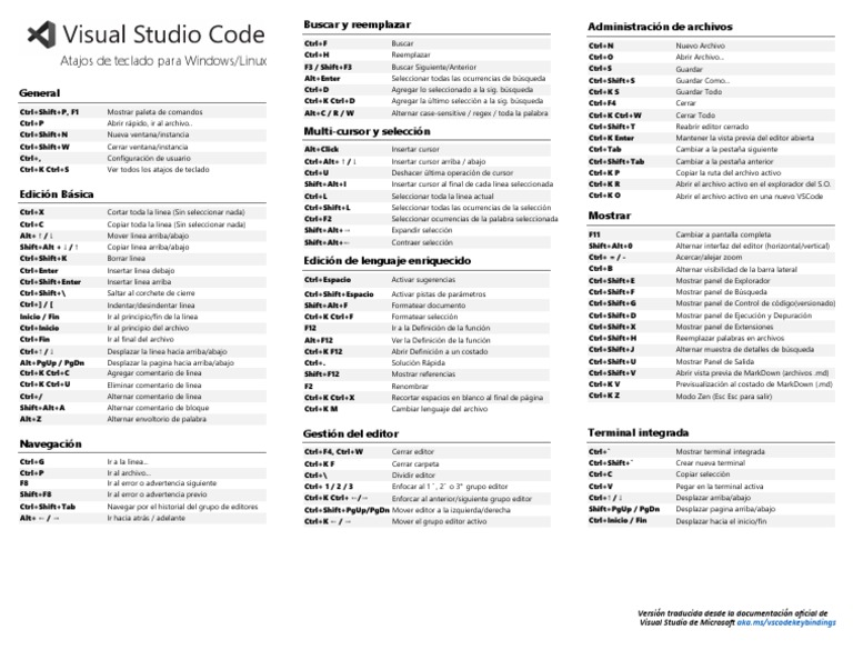 Atajos de teclado esenciales de Visual Studio Code | PDF | Archivo de ...